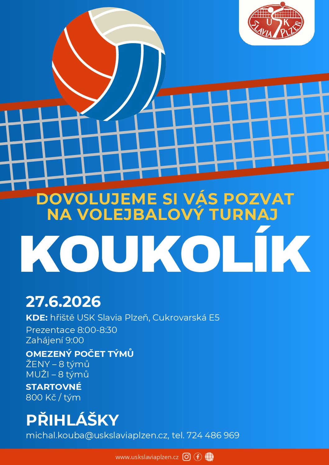 Koukolík 2026